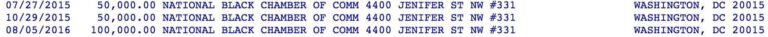$200,000 to Consumers for Smart Solar (Florida Division of Elections data)